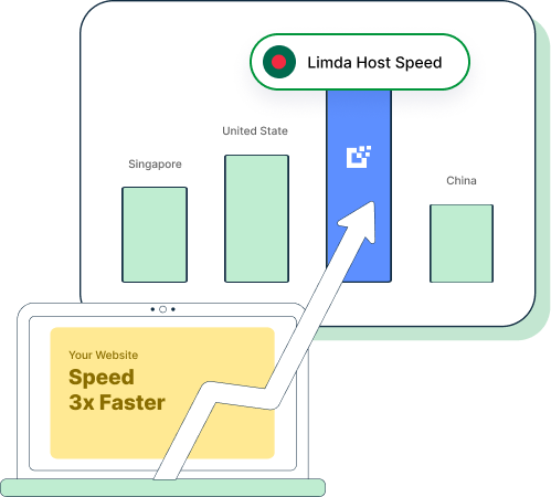 Why choose Limda's BDIX