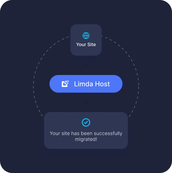 End-to-end performance optimizations