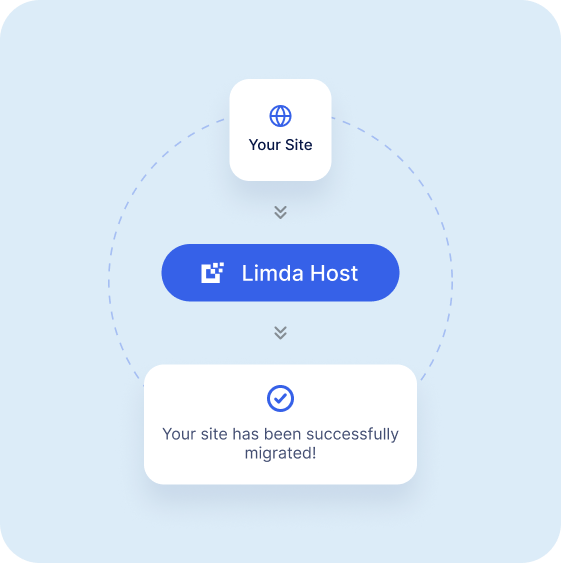 End-to-end performance optimizations